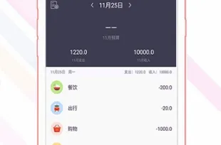 ���˱�(�ֻ���������)