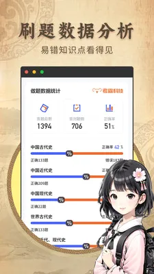 ������ʷ����ͬ���̲������ֻ���v2.1.2 ��Ѱ�