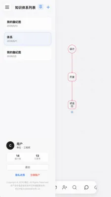 �Լ�(��֪����ϵͳ)v9.7 �ٷ�����