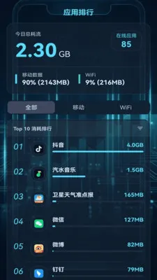 ����������(�ֻ��ۺϹ���)v2.0.1 ��׿��