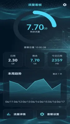 ����������(�ֻ��ۺϹ���)v2.0.1 ��׿��