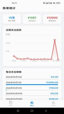 �Ƿ�Ӱ��(�������app)v1.0.1 ��׿��