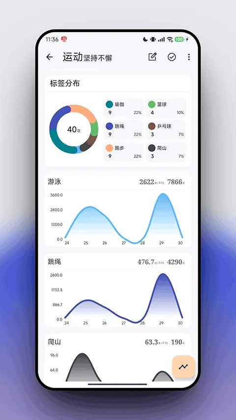 flowmarkȫ������v3.0.4 ��Ѱ�