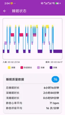 ��Сһ�󽡿���ع�������2026�ٷ����°汾v1.0.0 ��׿��