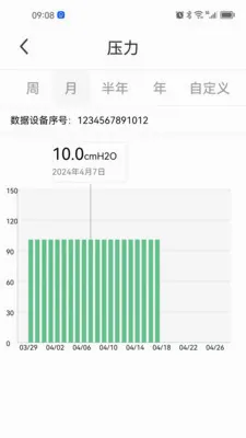 ��������(Ѫѹ����������)v1.0.7 �ٷ�����