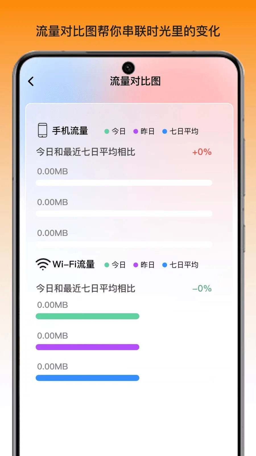 �ȹ�����վ�����ֻ���v1.0 �ֻ���