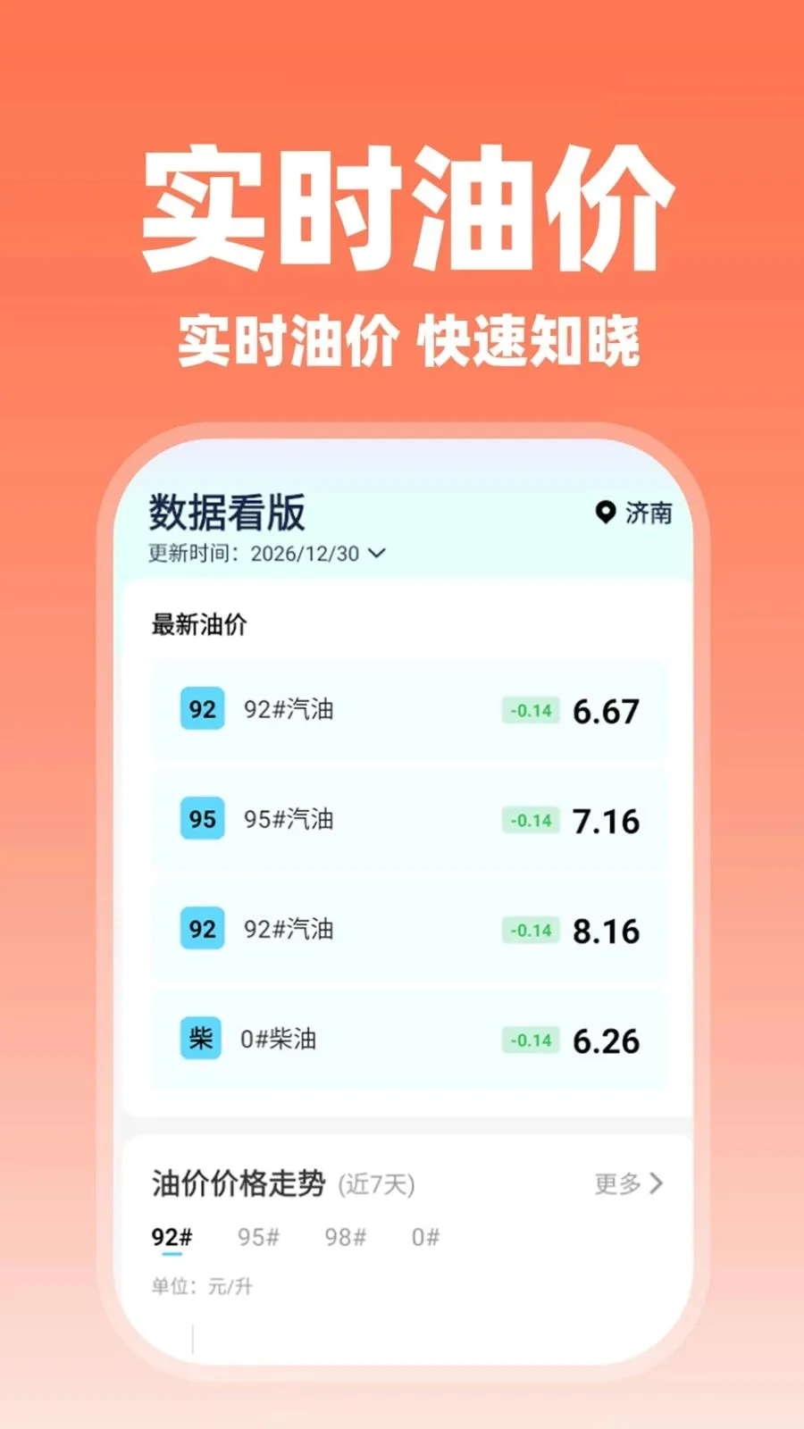 ����˳�糵��(˳�糵��������)v1.0.2 �ֻ���
