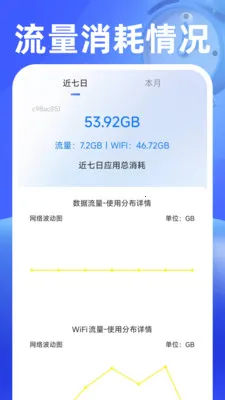 ��������������ֻ���v1.0.2 �ֻ���