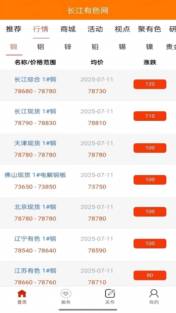 ������ɫ�������ֻ���v1.2.5 �ٷ�����