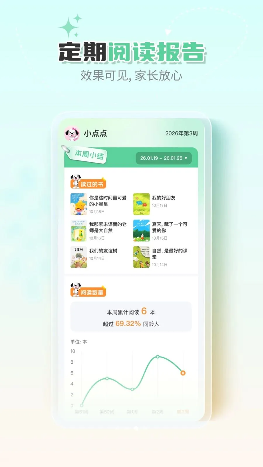 �ߵ�汾(��ͯ�汾�Ķ�)v1.0.0 �ٷ�����