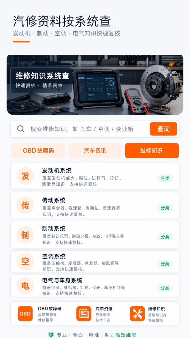 �ҵ�����ά���ֲᰲ׿���ֻ���v1.0.0 ��Ѱ�