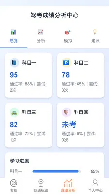 ��������(�ݿ�һվʽӦ��)v1.0.1 �ֻ���