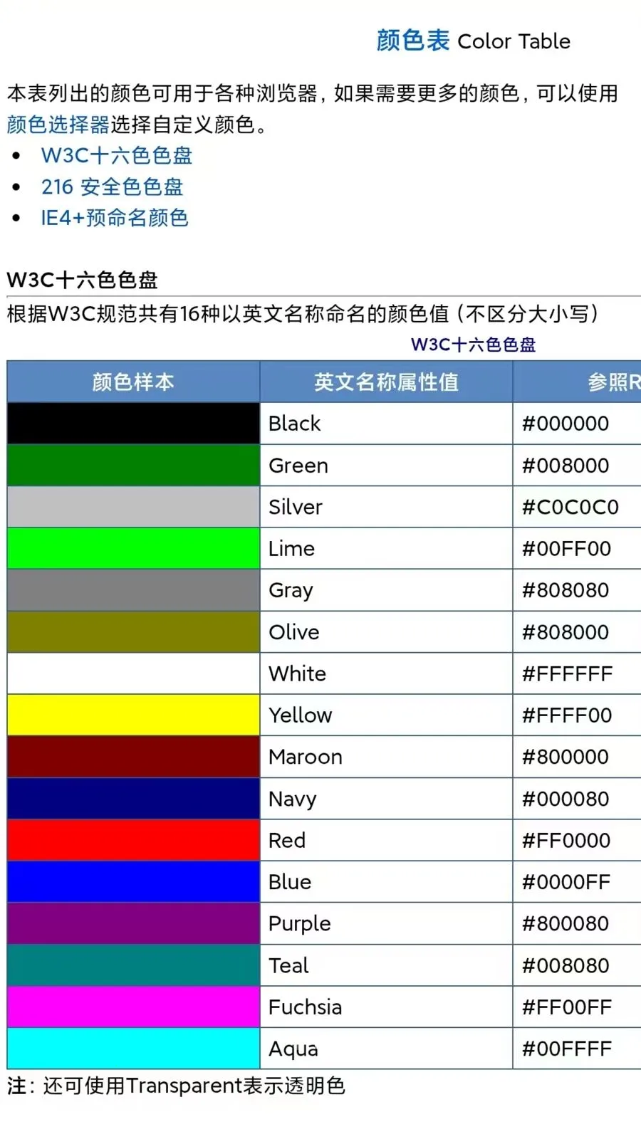 �����������(�๦���ֻ�����)v1.1.0 �ֻ���