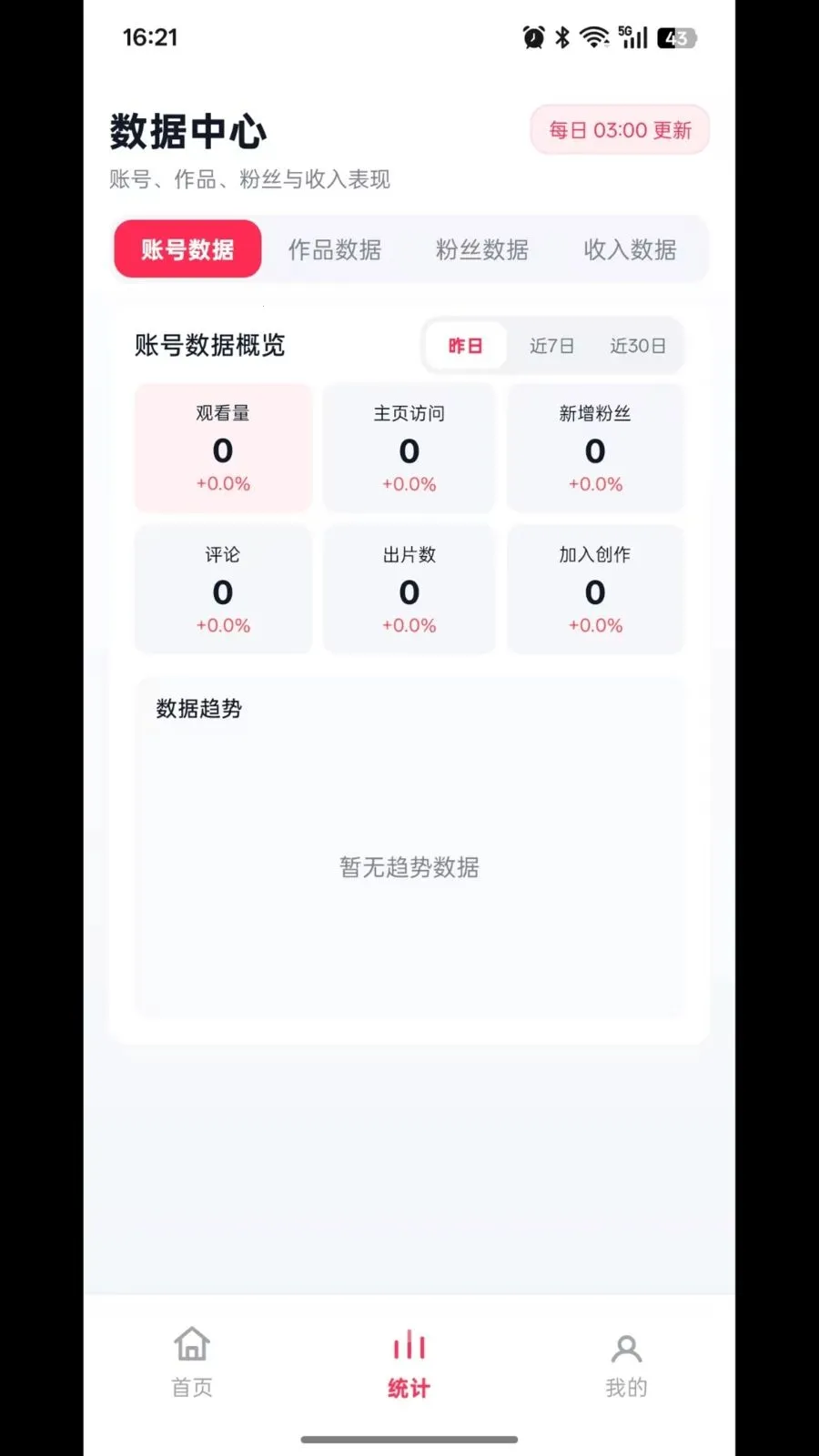 ���ִ�Ƭģ�崴�����İ�׿���ֻ���v1.1.0 ��׿��