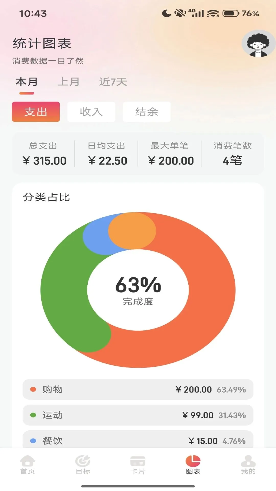 �㹺���(��֧����Ӧ��)v1.1 ��Ѱ�